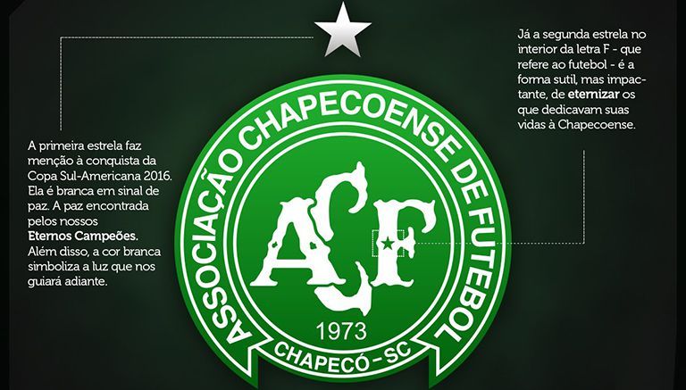 Chapecoense pondrá dos estrellas a su escudo