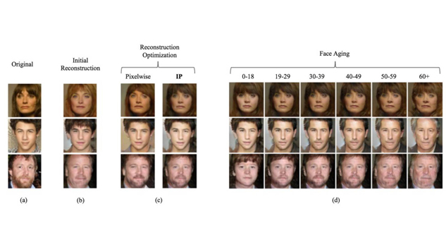 ¿Quieres saber cómo te verás cuando tengas 60 años? Quieres saber cómo te verás cuando tengas 60 años