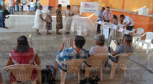 Nula credibilidad hacia candidatos Nula credibilidad hacia candidatos