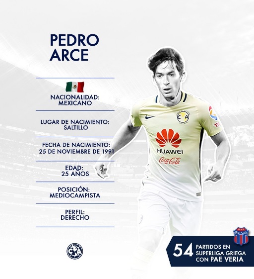 Nuevo fichaje del América América Pedro Arce