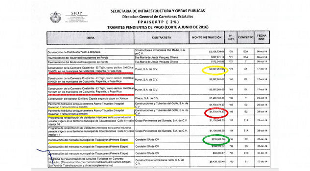 Desmantelan constructoras