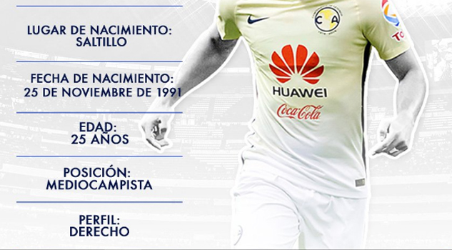 Nuevo fichaje del América