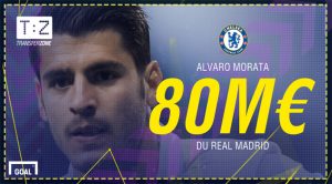 Los 10 fichajes más caros del Chelsea
