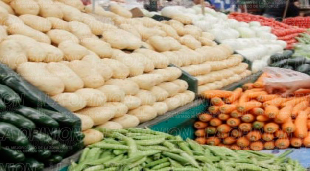 Básicos en las nubes Básicos en las nubes