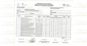Destapan cloaca en la Jurisdicción Sanitaria 3