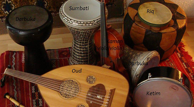 Imágenes y sonidos de México: Música y danzas tradicionales
