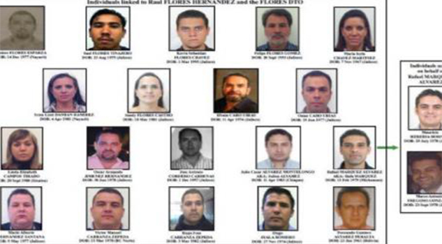 Ellos son los 21 vinculados con Raúl Flores Hernández