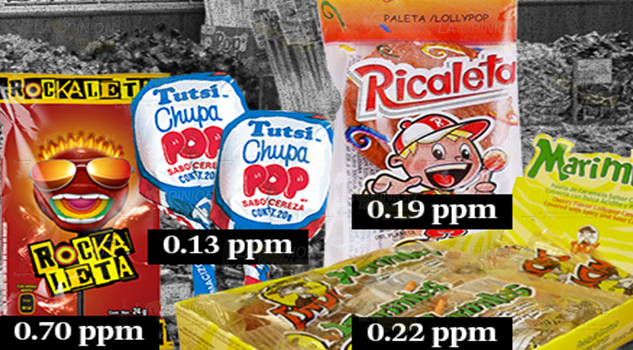 Dulces que contienen alto nivel de plomo en México