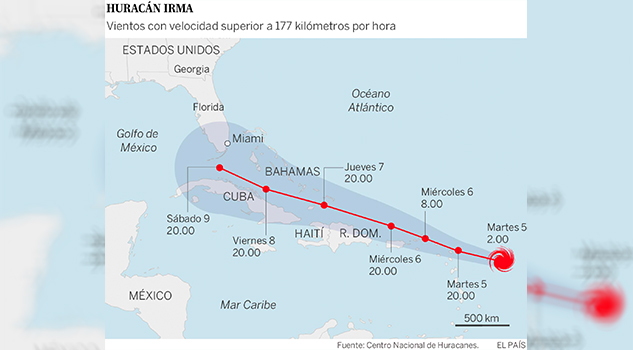 El huracán Irma alcanza la categoría 5 y amenaza Florida Huracan Irma