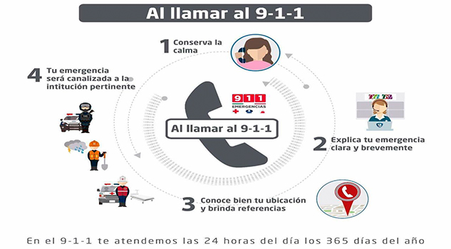 Personal del sistema de emergencias recibirá certificación de la UNAM Pesonal del sistema