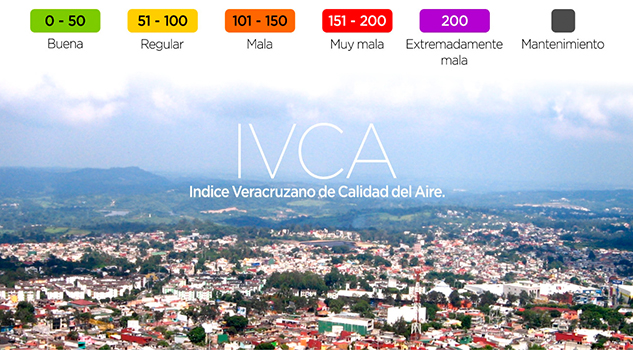 Resultado de la calidad del aire en Poza Rica