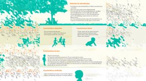 De niños problema a niños genio