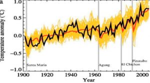 Evacuación masiva en Bali por temor a erupción volcánica