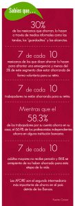 31 de octubre "Día Mundial del Ahorro"