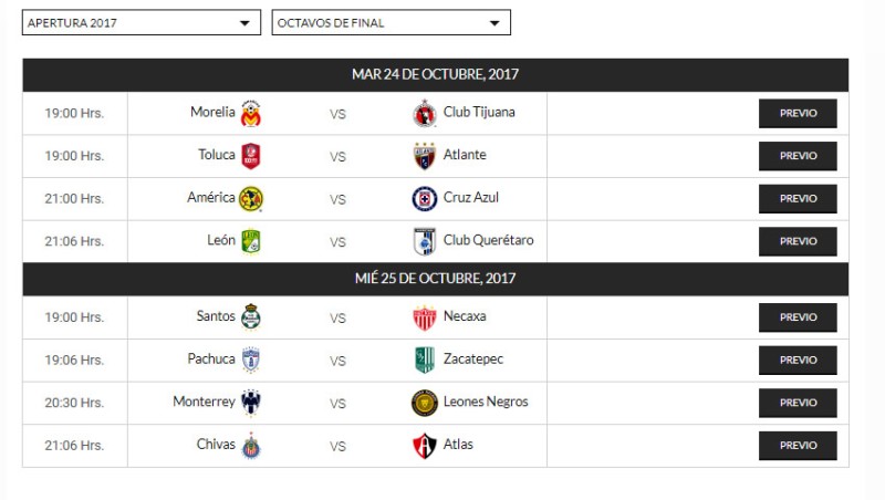Octavos de Copa MX, 'cantados' para arrollar a los de Ascenso