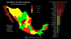 Semáforo Delictivo: Sin freno ejecuciones y secuestros