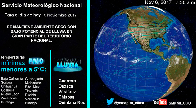 Habrá vientos fuertes y aumento de temperatura en gran parte del país