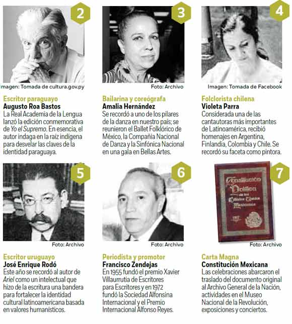Top 7: Cumplieron cien años