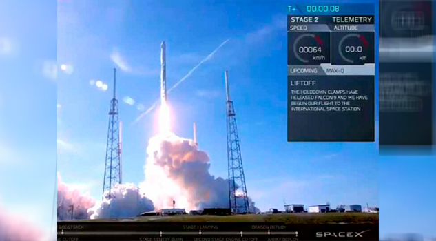 SpaceX lanza con éxito cohete reciclado por primera vez SpaceX Lanza Éxito Cohete Reciclado