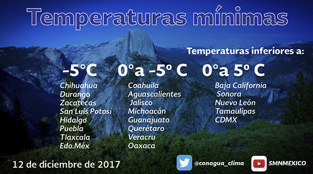 México, en alerta por bajas temperaturas
