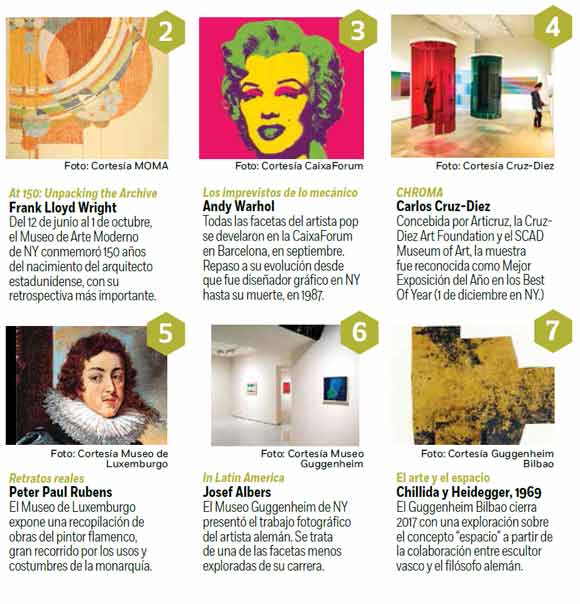 Top 7: Muestras en el mundo