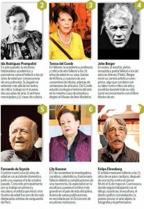 Top 7: Pérdidas en el arte