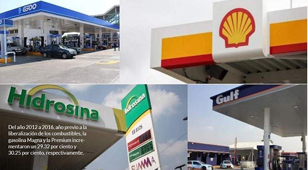 Hubo Reforma, hay 33 petroleras extranjeras… y el mexicano aún paga su gasolina a precio de oro