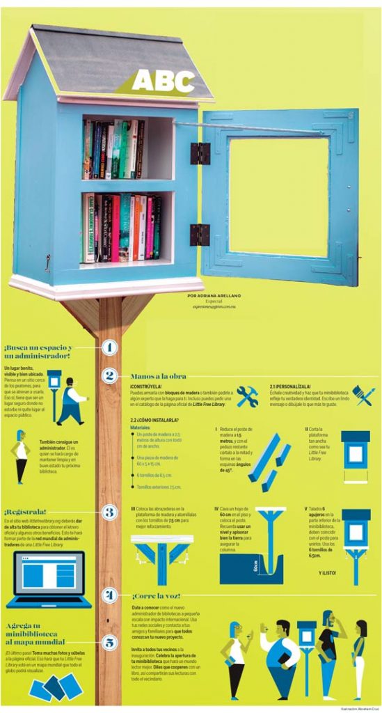 El ABC: Aquí los libros vuelan