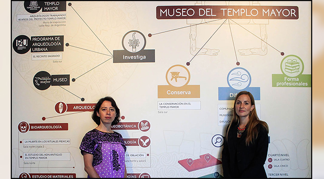 El Proyecto Templo Mayor, parteaguas en la conservación arqueológica