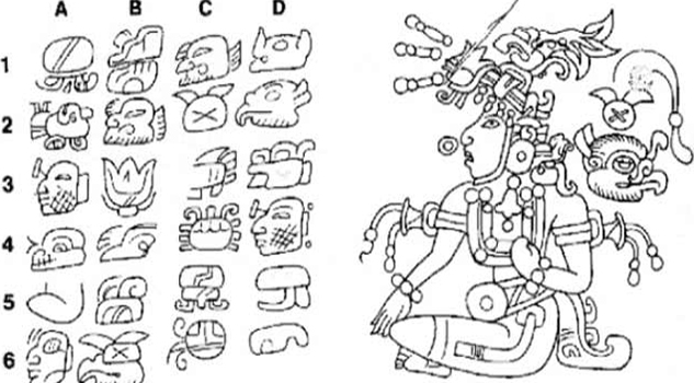 Cómo es el método maya para enseñar matemáticas a los niños mexicanos