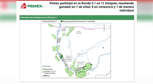PEMEX el "ganon" de la ronda 3.1