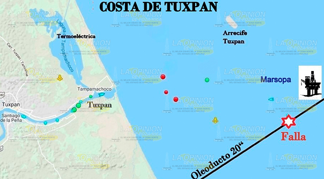 Abren navegación en la zona arrecifal en Tuxpan Abren Navegación Zona Arrecifal Tuxpan