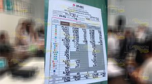 Concluye sesión de conteo preliminar presidencial Concluye Sesión Conteo Preliminar Presidencial