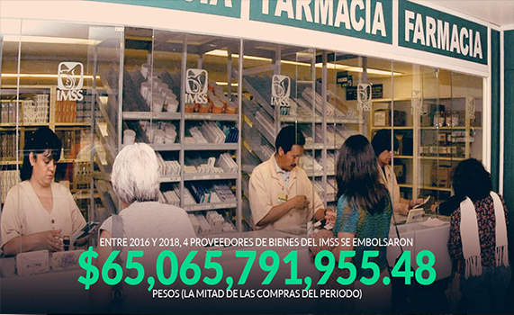 Cuatro gigantes acaparan 53.7% de las compras del IMSS, pero no será tan fácil meterles control