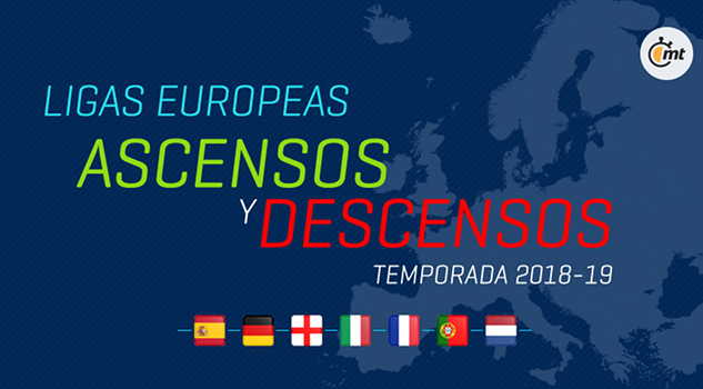 Conoce a los clubes que lograron ascender en Europa para la temporada 2018-19