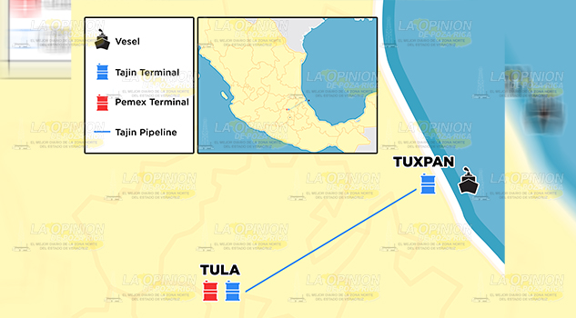Nuevo poliducto desde Tuxpan Nuevo Poliducto Desde Tuxpan