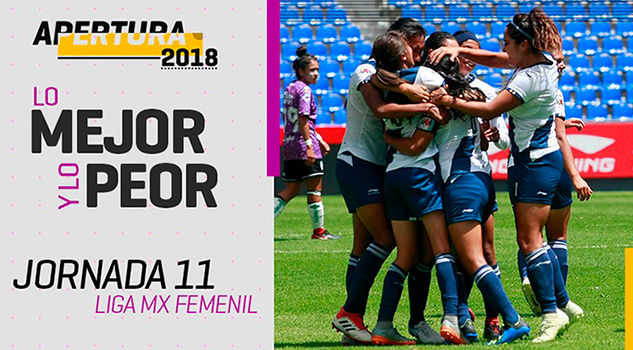 La Franja se apoderó de Lo Mejor y Lo Peor de la Liga MX Femenil