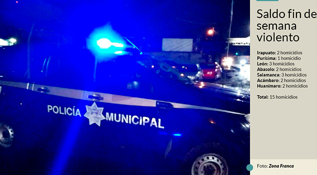 Guanajuato: 15 asesinatos en dos días, ataques armados en lugares públicos, ejecuciones directas…