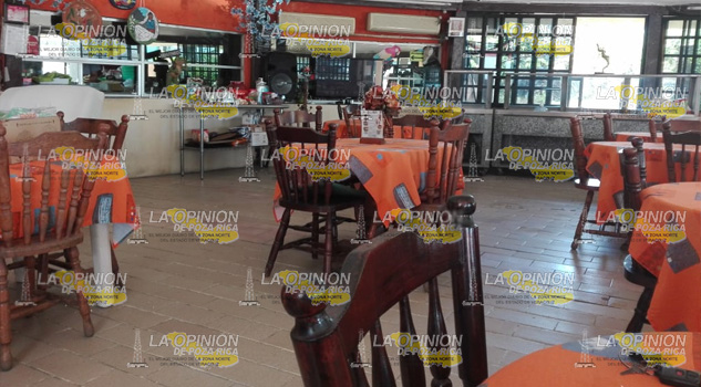 Mal inicio de año en sector restaurantero