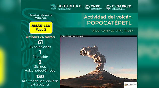 Mantiene PC monitoreo por cambio en Semáforo de Alerta Volcánica