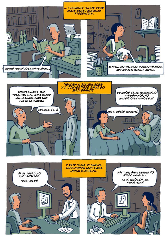 Este cómic explica lo que son los privilegios (no apto para sensibles)
