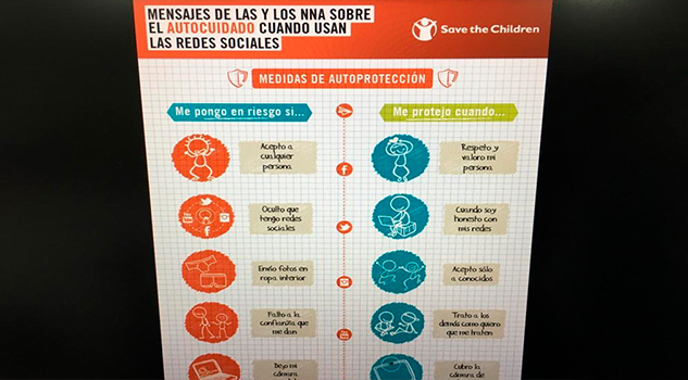 ¿Sabes que es el Grooming? Tus hijos podrían ser víctimas de acosadores en internet