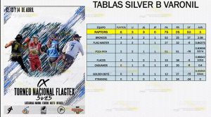 Poza Rica en cuarto lugar nacional de Tochito Bandera Poza Rica en cuarto lugar nacional de Tochito Bandera