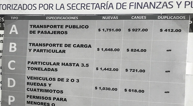 Sube costo de licencias para conducir en Veracruz