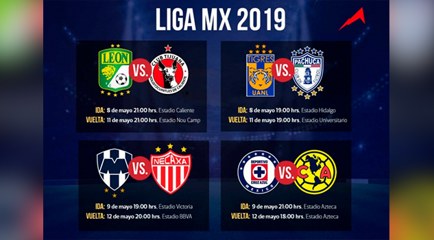 Definen horarios para los cuartos de final de la Liga MX
