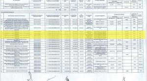 Cuitláhuac dio millonario contrato a empresa acusada de distribuir medicamentos falsos Cuitláhuac dio millonario contrato a empresa acusada de distribuir medicamentos falsos