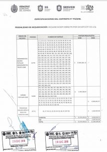 Cuitláhuac dio millonario contrato a empresa acusada de distribuir medicamentos falsos