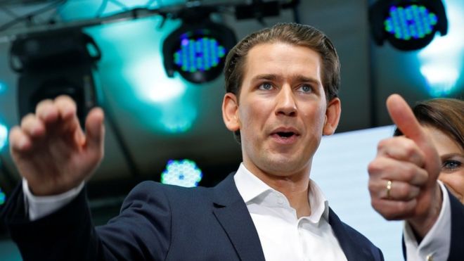 Parlamento de Austria destituye a canciller Sebastian Kurz por el escándalo de corrupción Parlamento de Austria destituye a canciller Sebastian Kurz por el escándalo de corrupción