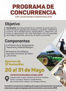 Publican convocatoria para Programa de Concurrencia en el estado de Veracruz