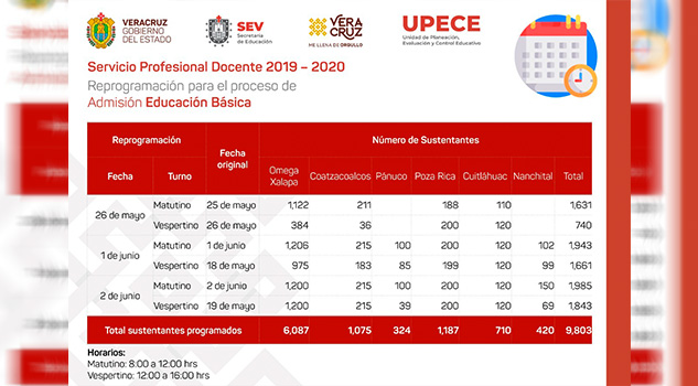 Reprograma SEV evaluación para ingreso al servicio docente en Educación Básica Reprograma SEV evaluación para ingreso al servicio docente, en Educación Básica